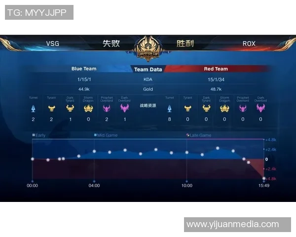 上海网球队在世界杯积分榜上以98分稳居第一展现强劲实力